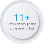 11+ prosečan br god provedenih u sagi