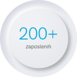 200+ zaposlenih