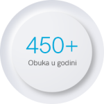 450+ obuka u godini