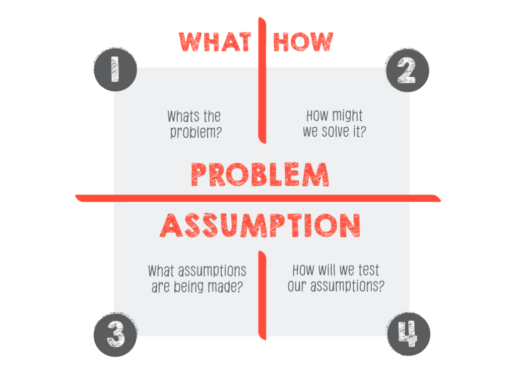 5-problem