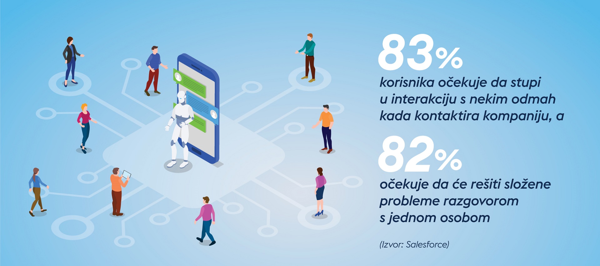 Statistika