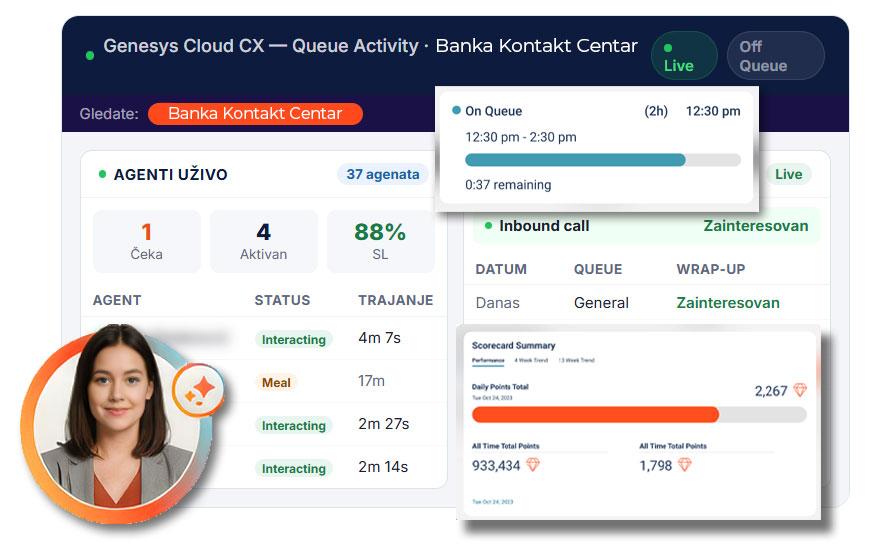 Genesys Cloud CX